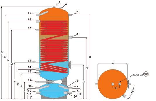 Accessori gamma / AQUADUE / MONOLOC OLLITORI ACS IRIDI HY / HYS classe energetica TERMOACCUMULO COMINATO: OLLITORE PER PRODUZIONE DI ACQUA CALDA SANITARIA DA POMPA DI CALORE (HY) E PANNELLI SOLARI