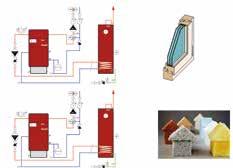pompe di calore Pompe di calore (tutte le fonti energetiche) 3 Nessun supplemento necessario se il riscaldamento e la produzione d acqua calda sono assicurati tutto l anno dalla pompa di calore.