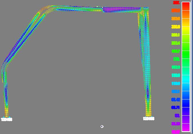 Curve e diagrammi della sequenza di prove Figura 2.