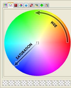 Hue Saturation Brightness tonalità saturazione luminosità è un