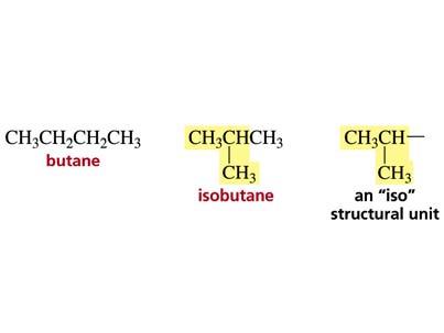 anche detti idrocarburi alifatici Gli isomeri costituzionali o isomeri di