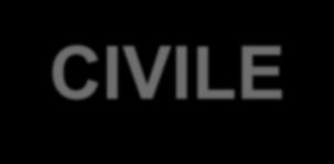 Civile Livello 2 - SuperVisor Manutenzione Civile Livello 2 - Ingegnere di Manutenzione Il conseguimento di una certificazione comporta il possesso di un