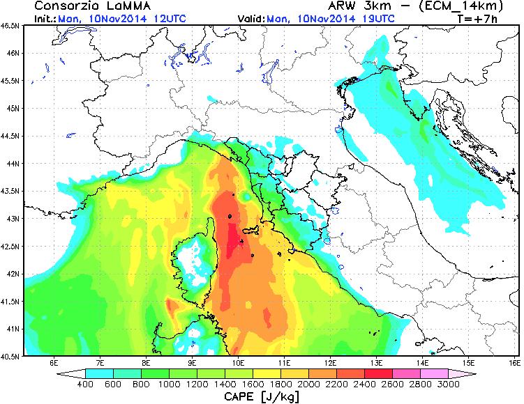 temporali