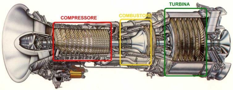 ciclo Miller, ciclo Diesel)