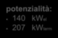 Viessmann Vitobloc potenzialità: 140 kwel