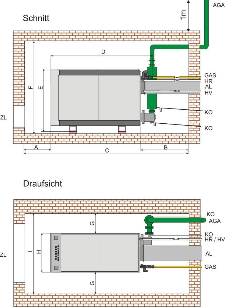 Progettazione impianti di cogenerazione Locale d installazione Vista in sezione 0,5 1,2 m spazio ai lati e sopra il modulo Non installare macchine a