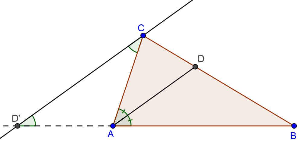 Problema guidato (teorema della bisettrice) Considera un triangolo ABC e traccia una bisettrice, per esempio AD dell angolo α = BAC.