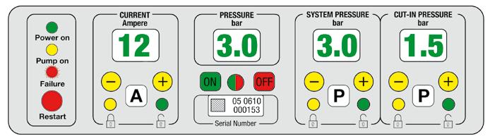 Inverter per il controllo e la protezione della pompa.