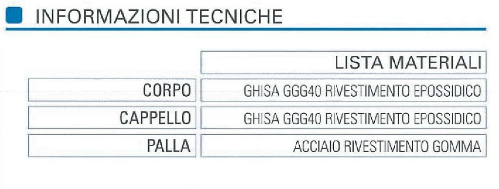 636,00 VALVOLA DI RITEGNO A PALLA FILETTATA DN