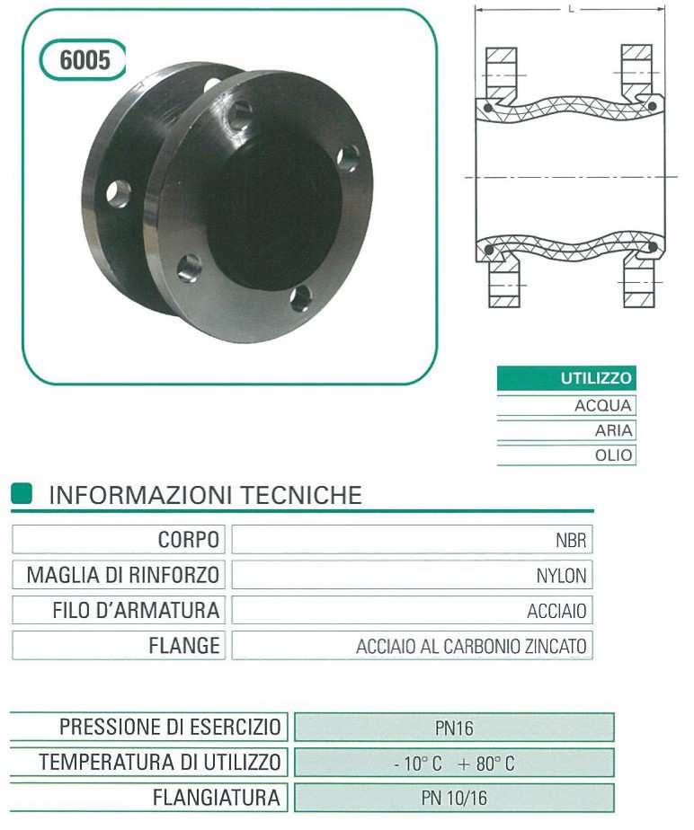 GIUNTI ANTIVIBRANTI FLANGIATI (flangia acciaio, corpo NBR) DN CODICE L 32 GAFZNBRD032 95 54,00 40 GAFZNBRD040 95 58,00 50 GAFZNBRD050 105 66,00 65 GAFZNBRD065 115 94,00 80 GAFZNBRD080 130 102,00 100