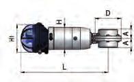 dimensioni mm dimensions mm SAldARE WEld INCHES