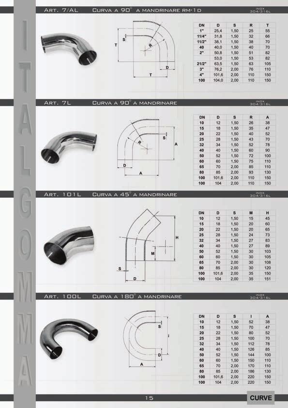 Art. 7/AL Curva a 90 a mandrinare rm-1 d Inox 304/31 6l Art.