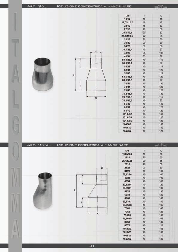 Art. 96L Riduzione concentrica a mandrinare Inox 304/31 6l