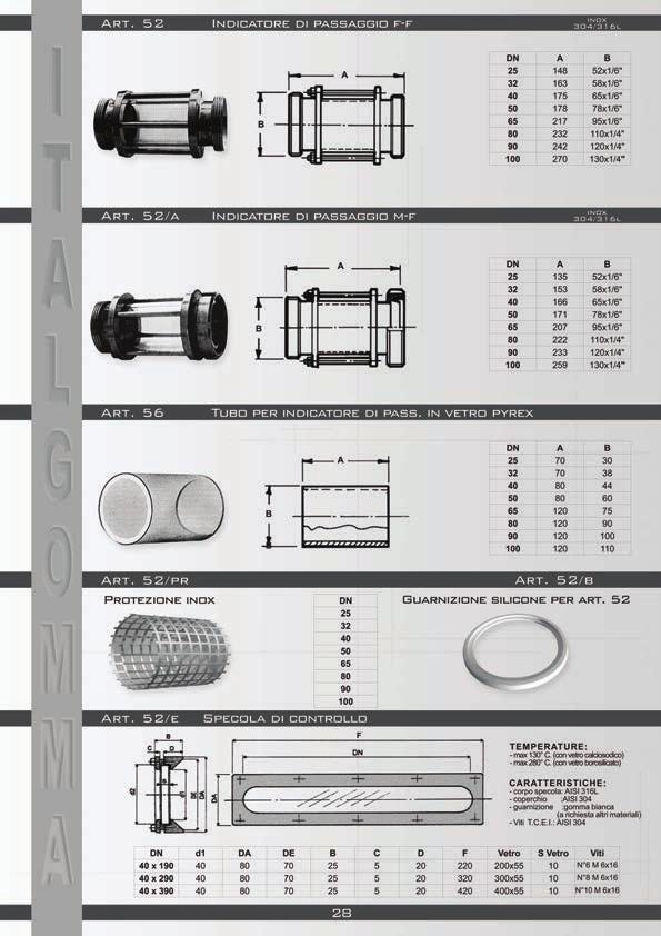 Art. 52 Indicatore di passaggio f-f Inox 304/31 6l Art.