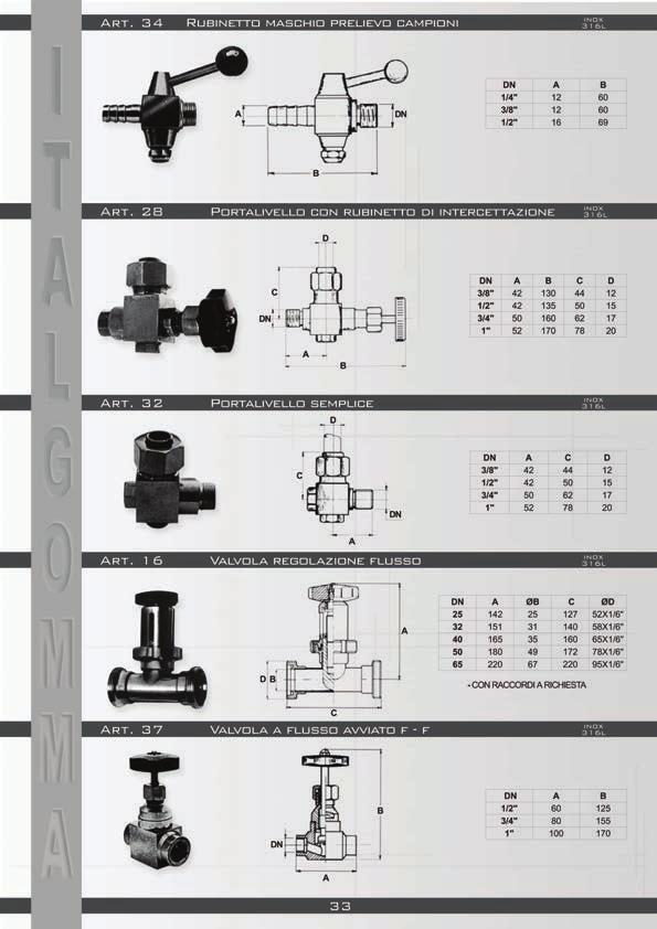 Art. 34 Rubinetto maschio prelievo campioni Inox 31 6l Art. 28 Portalivello con rubinetto di intercettazione Inox 31 6l Art.