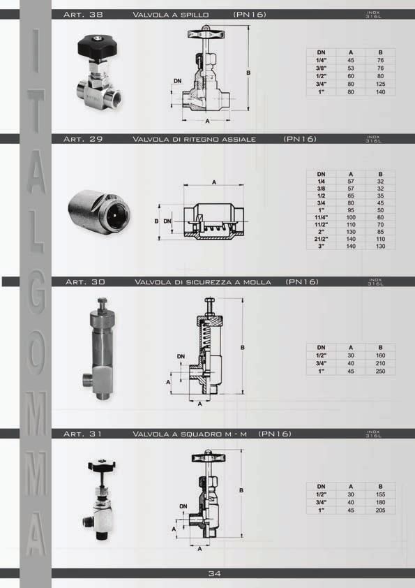 Art. 38 Valvola a spillo ( PN 16) Inox 31 6l Art.