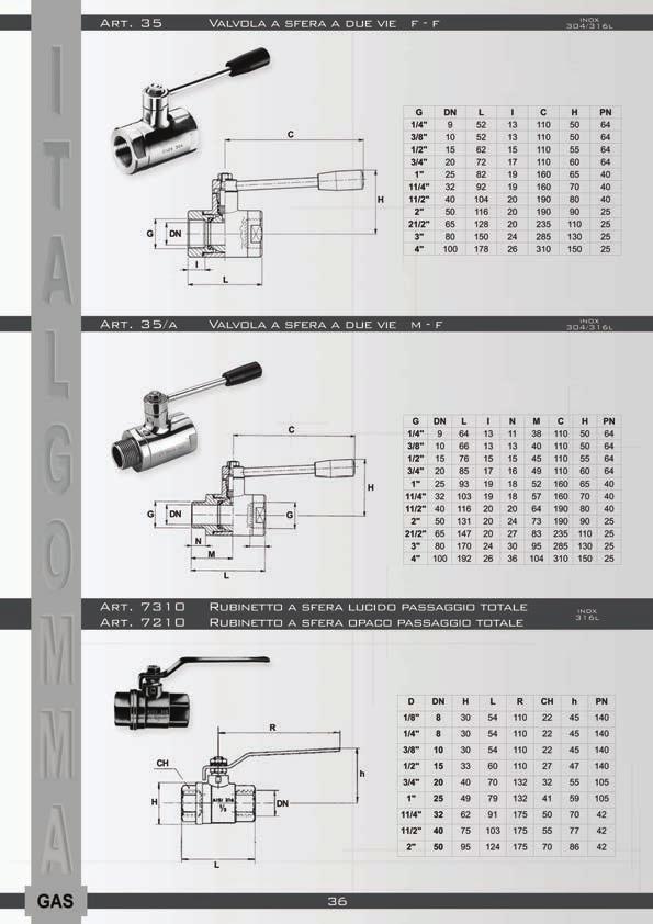 Art. 35 Valvola a sfera a due vie f-f Inox 304/31 6l Art.