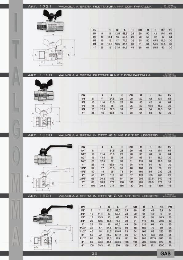 Art. 1721 Valvola a sfera filettatura m-f con con farfalla ottone nichelòato Art.