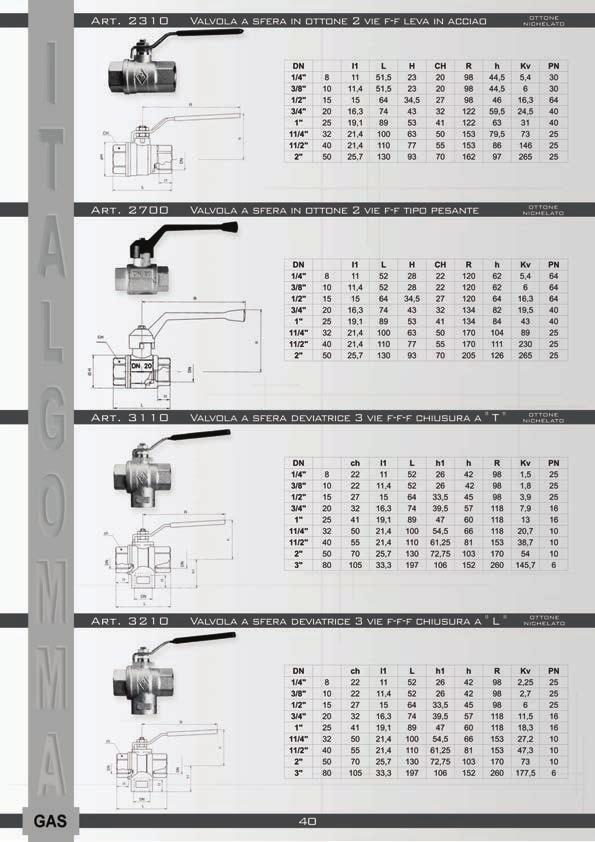 Art. 2310 Valvola a sfera in ottone 2 vie f-f leva in acciaio ottone nichelato Art.