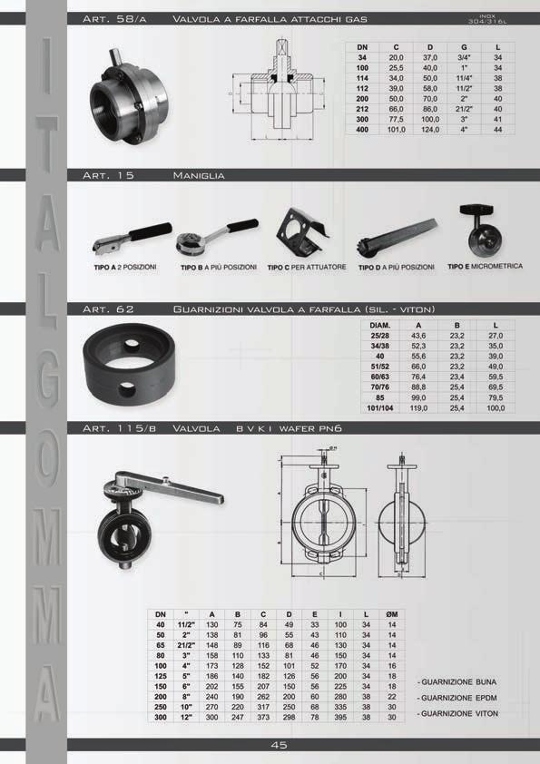 Art. 58/A Valvola a farfalla attacchi gas Inox 304/31 6l Art. 15 Maniglia Art.