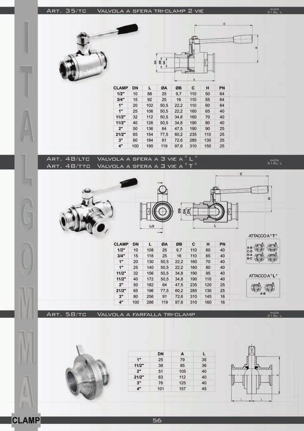 Art. 35/TC Valvola a sfera tri-clamp 2 vie Inox 31 6l Art.