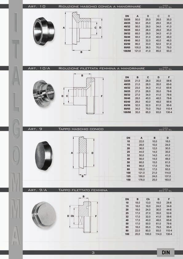 Art. 10 Riduzione maschio conica a mandrinare Inox 304/31 6l Art.