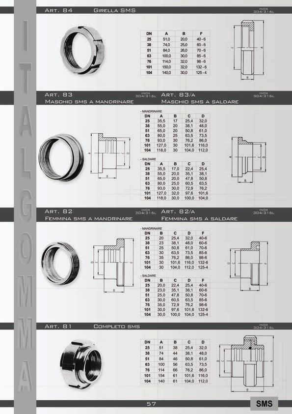 Art. 84 Girella sms Inox 304/31 6l Art. 83 inox 304/316l Art.