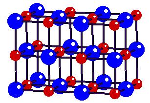 Nei minerali allo stato cristallino gli atomi determinano forme