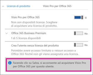 Se si assegna una licenza alla nuova persona ma non ci sono licenze disponibili, verrà visualizzata una schermata di conferma che indica che si acconsente ad acquistare una nuova licenza. 9.