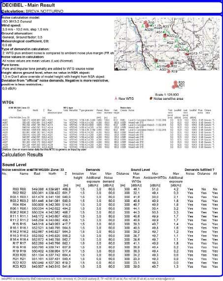 31 di 42 REPORTS SOLO LAYOUT