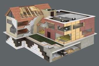 Involucro edilizio è la "pelle dell edificio" - Regola i contatti e gli scambi di materia con l esterno (isolamento termico) - Evitare