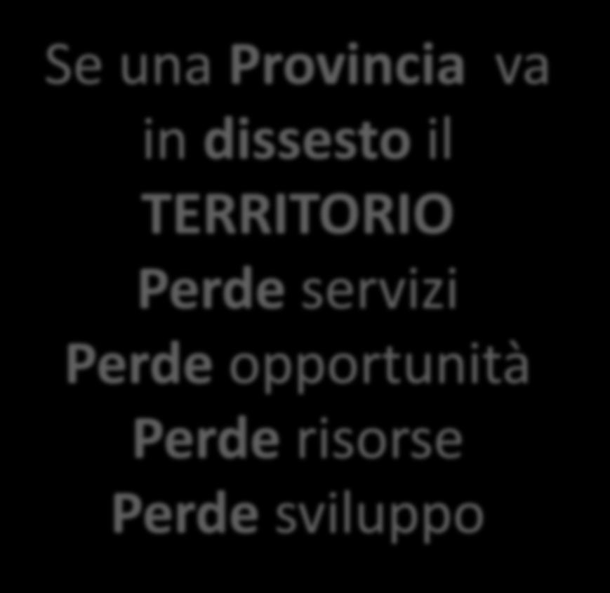 Le ripercussioni Se una Provincia va in dissesto il TERRITORIO Perde servizi Perde opportunità Perde risorse Perde