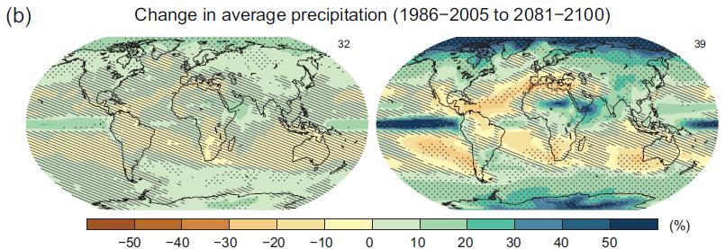 Come sarà il Clima del futuro?