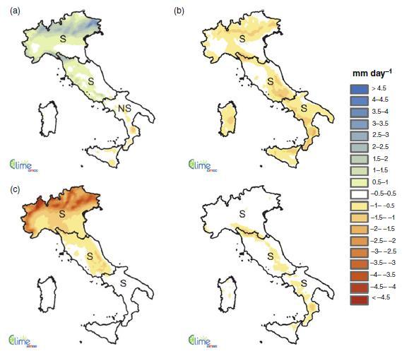 Come sarà il Clima del futuro?