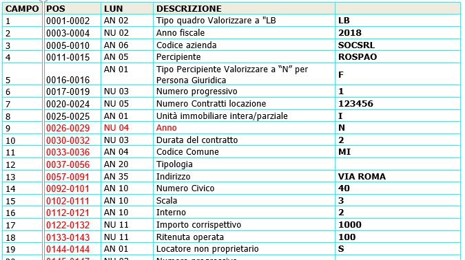 Per ulteriori specifiche alla compilazione dei file di esempio è disponibile nel sito di supporto il tracciato "Import Dichiarazione CU 2019" al seguente Link Tracciato di importazione.