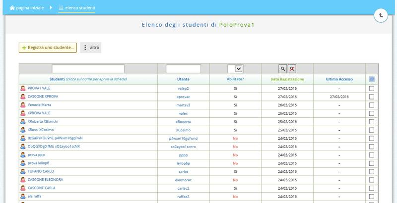 Elenco studenti Dalla pagina iniziale, cliccando su "Studenti" si accederà a questa pagina, che contiene l'elenco di tutti gli studenti registrati sul portale.