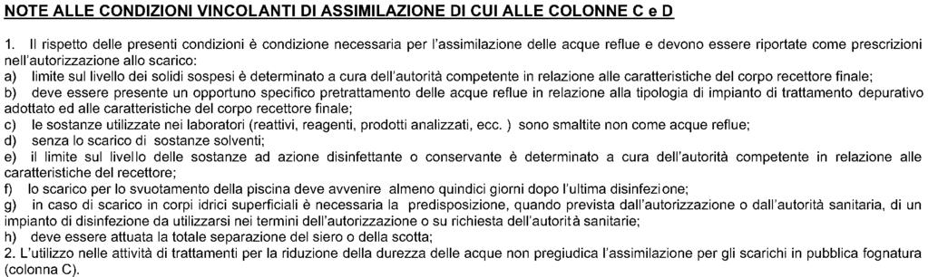 152, per lo scarico sul suolo, i trattamenti di seguito indicati. 2 Lo smaltimento avviene mediante chiarificazione per sedimentazione ed ossidazione.