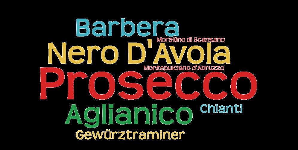 IL VINO PIÙ RAPPRESENTATIVO DELL ULTIMO ANNO & QUELLO PIU DESIDERATO C È UN VINO (MARCA/DENOMINAZIONE/VITIGNO) CHE È STATO PIÙ