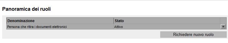 Per richiedere il ruolo di base per il carico, cliccare il punto di menu «Ruoli»: Vengono elencati, con il rispettivo stato, tutti i ruoli richiesti e autorizzati (a condizione che siano