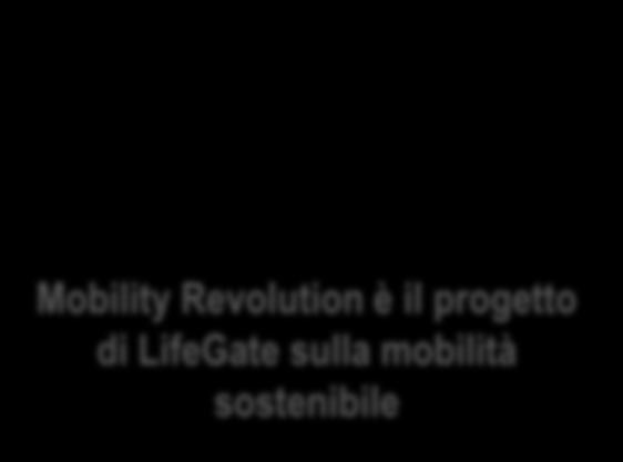 L'Accademy prevede due momenti di condivisione distinti: Mobility Revolution è il progetto di LifeGate sulla mobilità