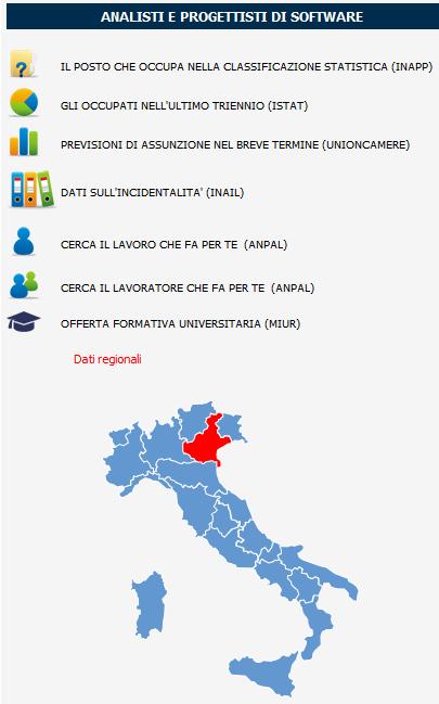 UNIVERSITA' DEGLI STUDI DI PADOVA INDIRIZZO: VIA G.