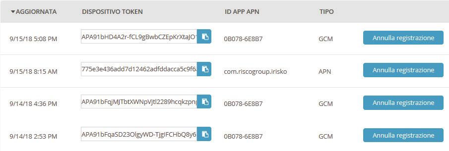 finale per accedere al Cloud RISCO, l identificativo dello smartphone verrà automaticamente registrato nell'elenco.
