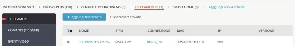 4.5 Impostazione Telecamere IP Aggiungi Telecamera 1. Dopo aver inserito un sito, fare clic sulla scheda secondaria Telecamere IP. 2. Cliccare su. 3.