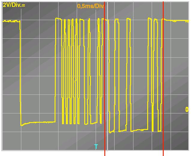 Risposta della centralina LIN slave La risposta è composta da 1 a 8 campi dati; ogni campo dati continene 10 bit.