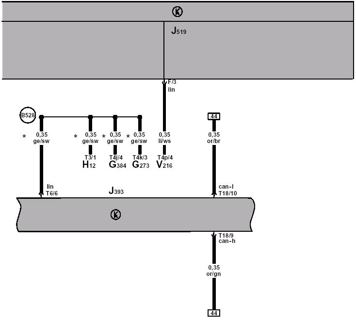 Schema elettrico LIN bus per J393 G273 Sensore per sorveglianza abitacolo G384 Sensore dell inclinazione del veicolo