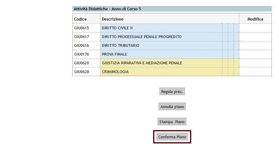 In fondo alla schermata cliccare su Conferma piano.