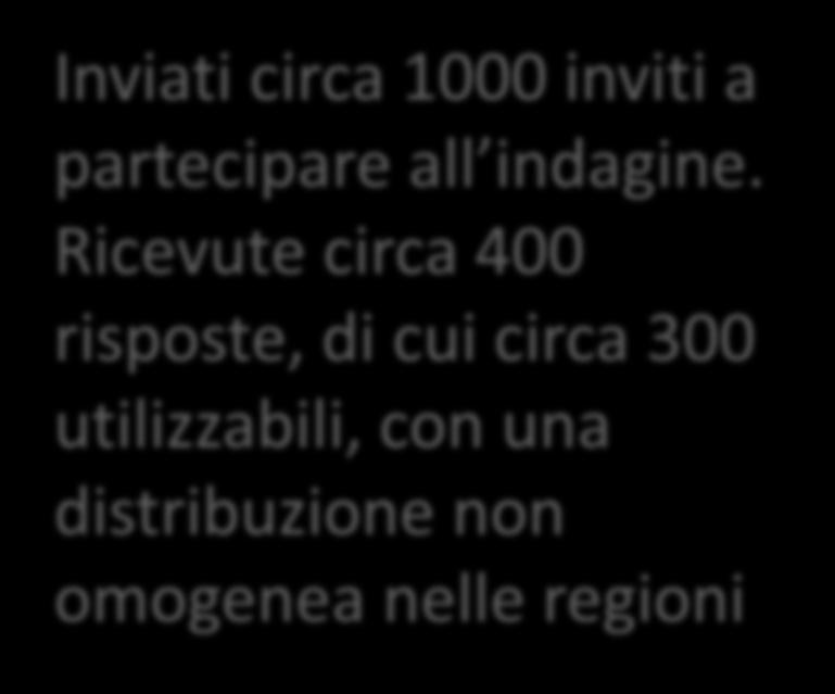 Inviati circa 1000 inviti a partecipare all