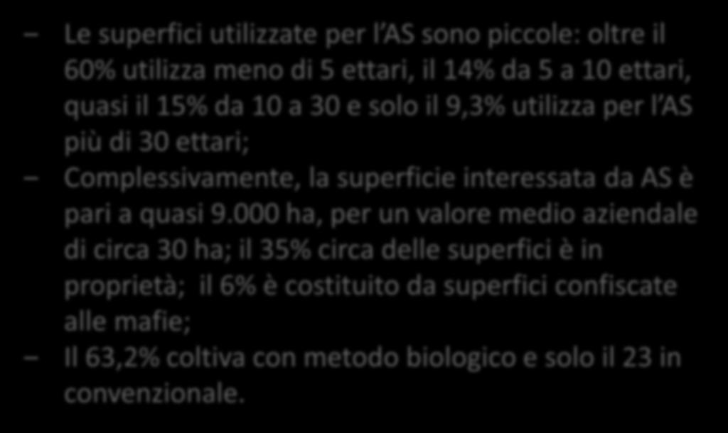 (28%), associazioni di volontariato (15%) e aziende individuali (14%).