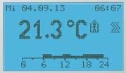 Display e tasti Seleziona impostazioni scegliere riga OK Salvare selezione, conferma Modifica dei valori Indicazione data Indicazione temperatura Visualizzazione programma orario per la