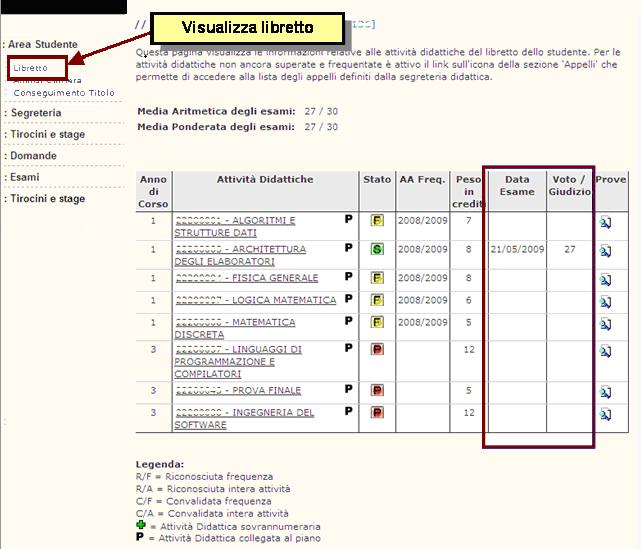 4. LIBRETTO STUDENTI In questa sezione, il libretto studente, è possibile visualizzare